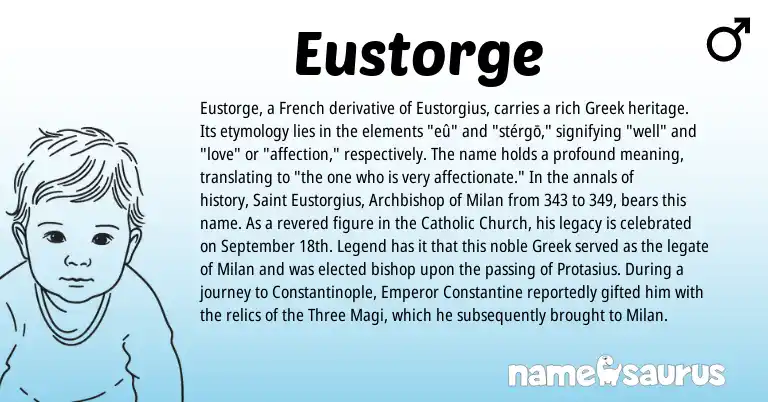 Infographic about Eustorge name meaning, Eustorge is a name from French, Greek origin(s).