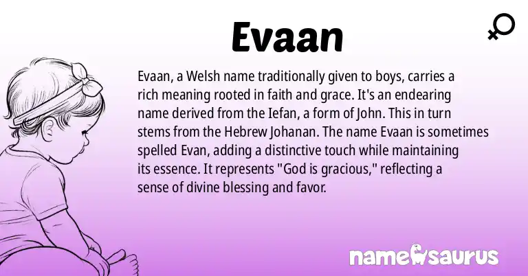 Infographic about Evaan name meaning, Evaan is a name from Welsh origin(s).