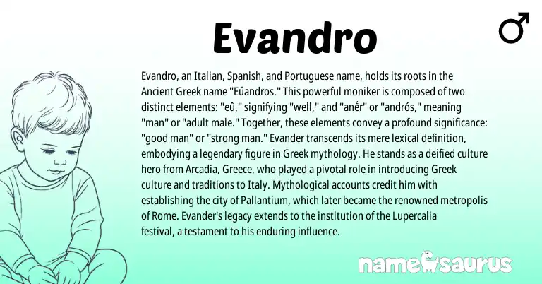 Infographic about Evandro name meaning, Evandro is a name from Ancient Greek, Spanish, Greece, Greek, Italian, Portuguese origin(s).