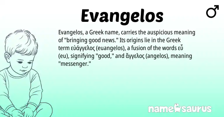 Infographic about Evangelos name meaning, Evangelos is a name from Greek origin(s).