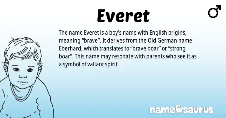 Infographic about Everet name meaning, Everet is a name from Old German, English origin(s).