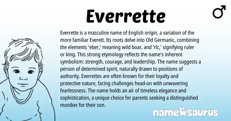 Infographic about Everrette name meaning, Everrette is a name from Germanic, English origin(s).