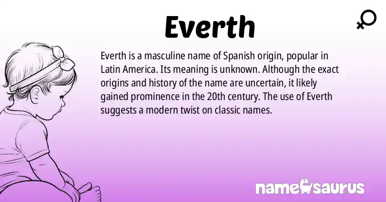 Infographic about Everth name meaning, Everth is a name from Spanish (Latin American) origin(s).
