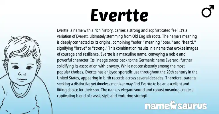Infographic about Evertte name meaning, Evertte is a name from Germanic origin(s).