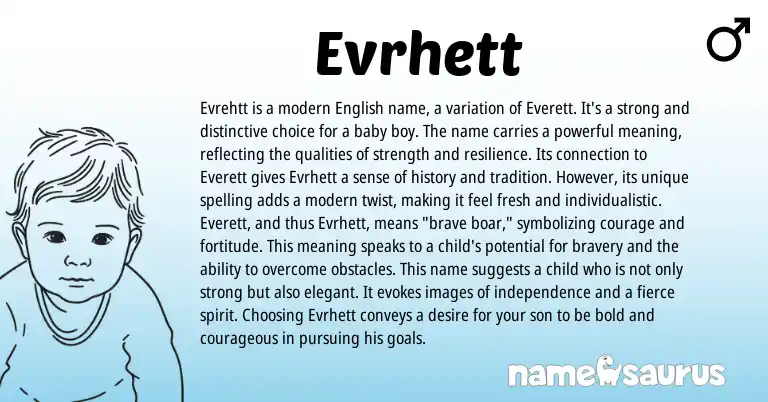 Infographic about Evrhett name meaning, Evrhett is a name from English origin(s).