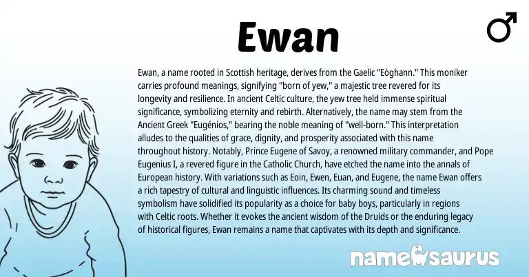 Infographic about Ewan name meaning, Ewan is a name from Ancient Greek, European, Gaelic, Celtic, Scottish origin(s).