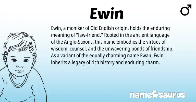 Infographic about Ewin name meaning, Ewin is a name from Old English origin(s).