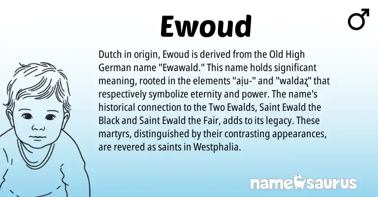 Infographic about Ewoud name meaning, Ewoud is a name from Old High German, Dutch origin(s).