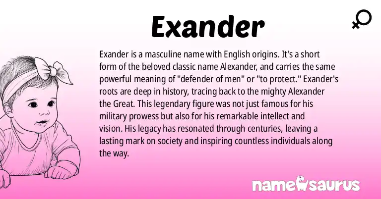 Infographic about Exander name meaning, Exander is a name from English origin(s).