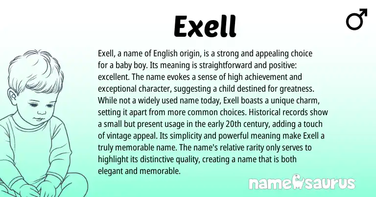 Infographic about Exell name meaning, Exell is a name from English origin(s).