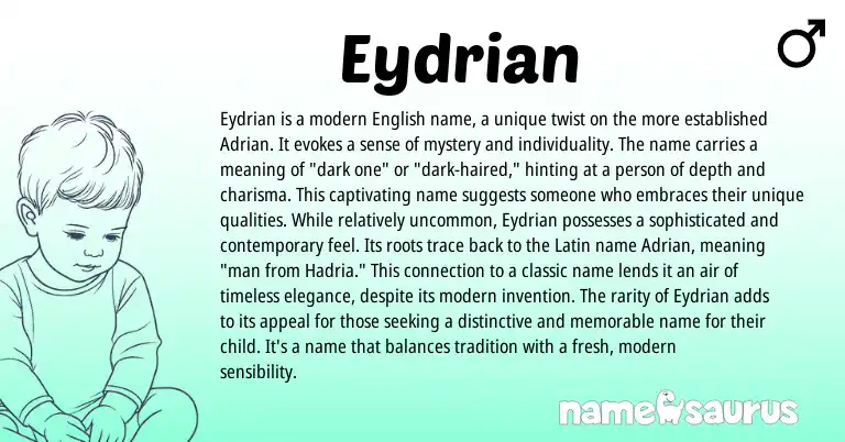 Infographic about Eydrian name meaning, Eydrian is a name from Germanic, English origin(s).