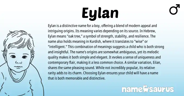 Infographic about Eylan name meaning, Eylan is a name from Persian, Hebrew, Cornish origin(s).