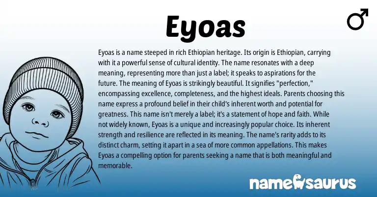 Infographic about Eyoas name meaning, Eyoas is a name from Ethiopian, Amharic origin(s).