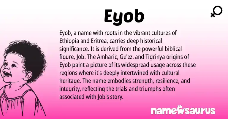 Infographic about Eyob name meaning, Eyob is a name from Amharic, Ge'ez, Tigrinya origin(s).