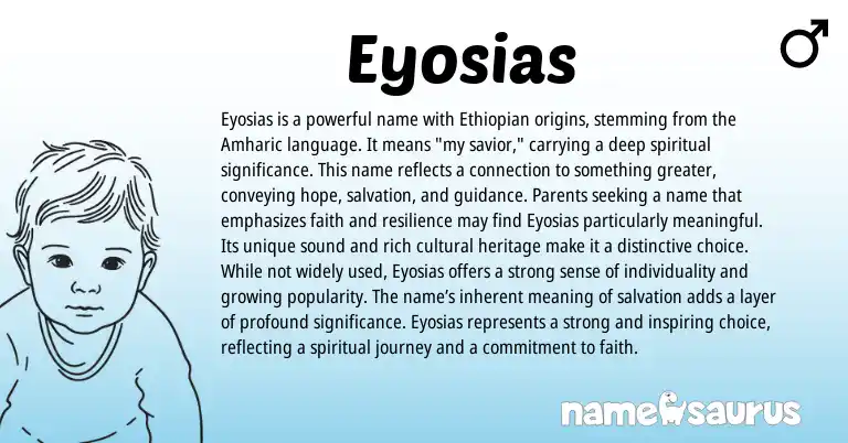 Infographic about Eyosias name meaning, Eyosias is a name from Ethiopian, Amharic origin(s).