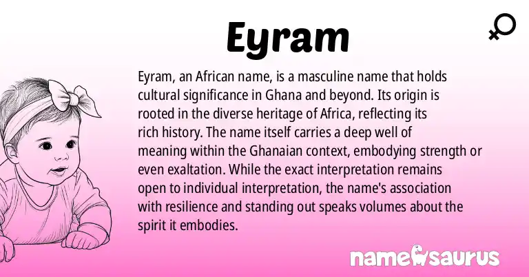 Infographic about Eyram name meaning, Eyram is a name from African origin(s).