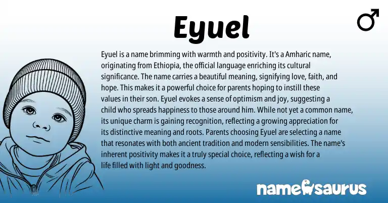 Infographic about Eyuel name meaning, Eyuel is a name from Ethiopian origin(s).