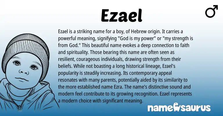 Infographic about Ezael name meaning, Ezael is a name from Hebrew origin(s).