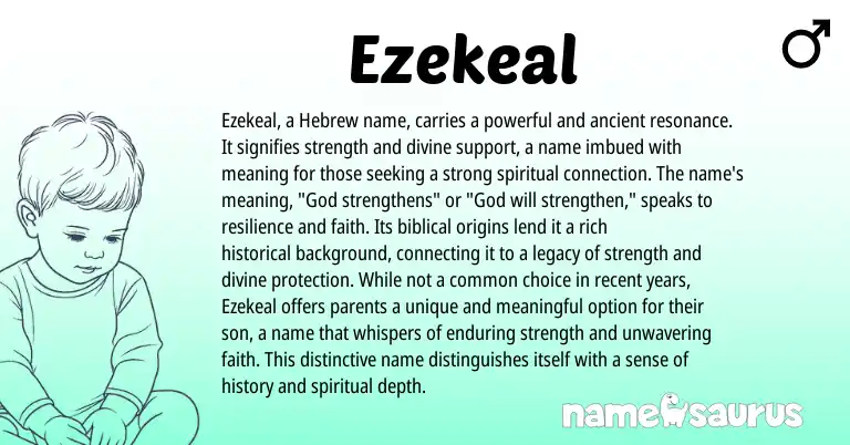 Infographic about Ezekeal name meaning, Ezekeal is a name from Hebrew origin(s).