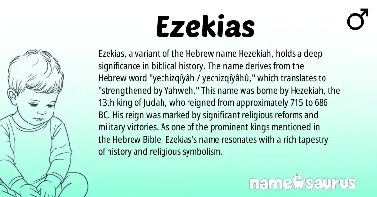 Infographic about Ezekias name meaning, Ezekias is a name from Hebrew origin(s).