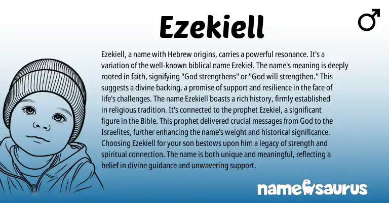 Infographic about Ezekiell name meaning, Ezekiell is a name from Hebrew, Biblical origin(s).