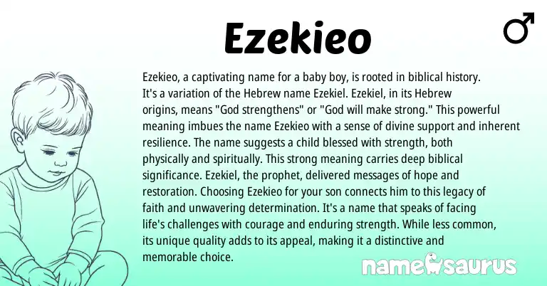 Infographic about Ezekieo name meaning, Ezekieo is a name from Hebrew, Biblical origin(s).