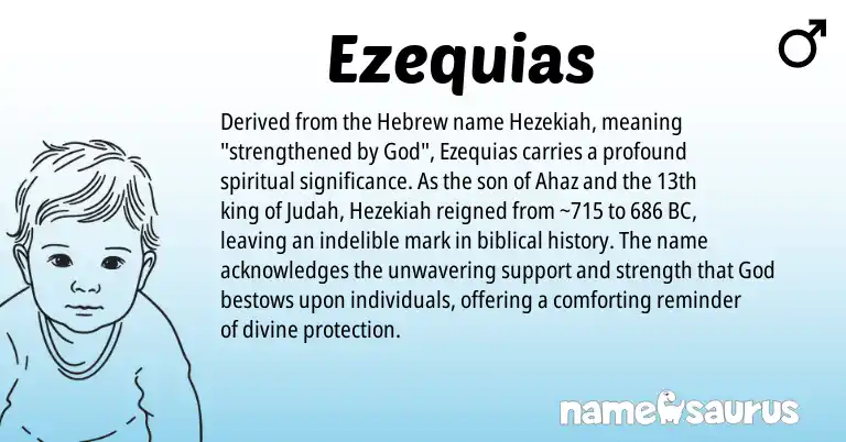 Infographic about Ezequias name meaning, Ezequias is a name from Hebrew origin(s).