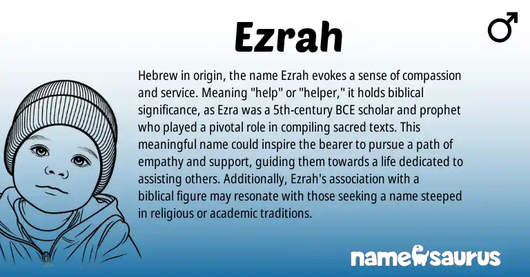 Infographic about Ezrah name meaning, Ezrah is a name from Hebrew origin(s).