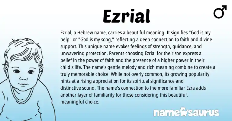 Infographic about Ezrial name meaning, Ezrial is a name from Hebrew origin(s).