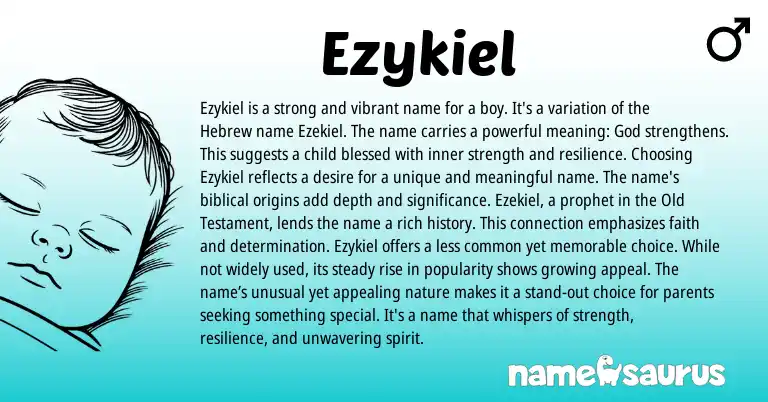 Infographic about Ezykiel name meaning, Ezykiel is a name from Hebrew origin(s).