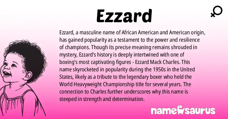 Infographic about Ezzard name meaning, Ezzard is a name from African American, American origin(s).
