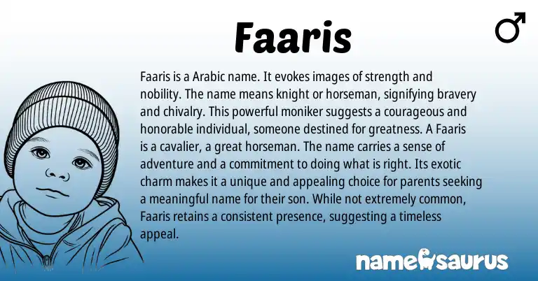 Infographic about Faaris name meaning, Faaris is a name from Arabic origin(s).