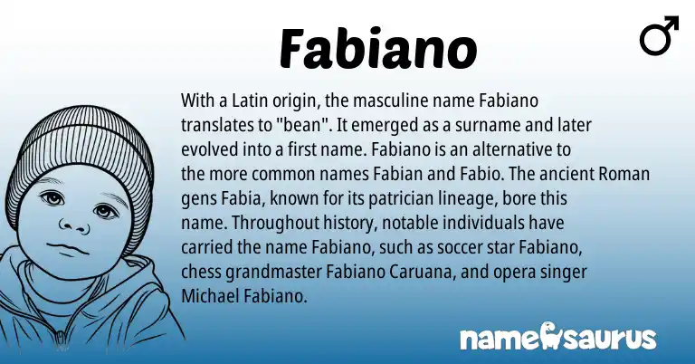 Infographic about Fabiano name meaning, Fabiano is a name from Roman, Latin origin(s).