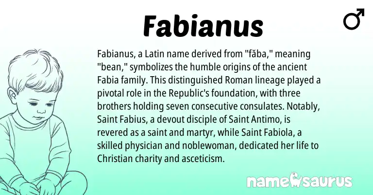 Infographic about Fabianus name meaning, Fabianus is a name from Roman, Latin origin(s).
