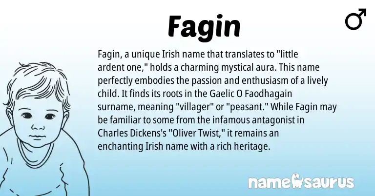 Infographic about Fagin name meaning, Fagin is a name from Irish, Gaelic origin(s).