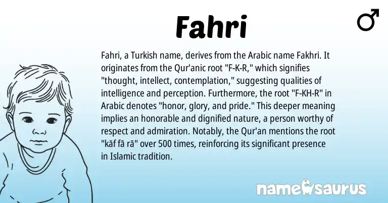 Infographic about Fahri name meaning, Fahri is a name from Arabic, Turkish origin(s).