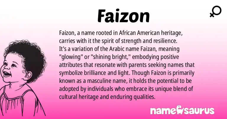 Infographic about Faizon name meaning, Faizon is a name from African American origin(s).