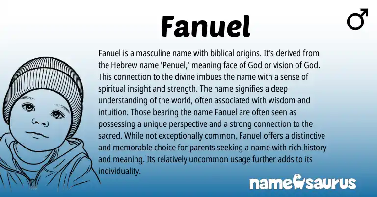 Infographic about Fanuel name meaning, Fanuel is a name from Hebrew, Biblical origin(s).