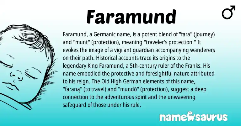 Infographic about Faramund name meaning, Faramund is a name from Old High German, Germanic origin(s).