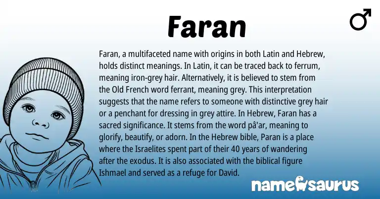 Infographic about Faran name meaning, Faran is a name from Old French, Latin, Hebrew origin(s).