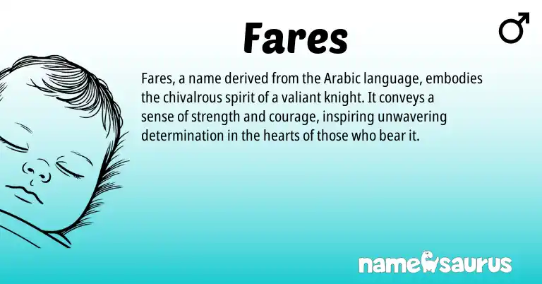 Infographic about Fares name meaning, Fares is a name from Arabic origin(s).