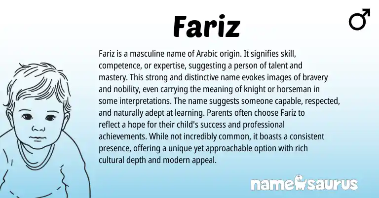 Infographic about Fariz name meaning, Fariz is a name from Persian, Arabic origin(s).