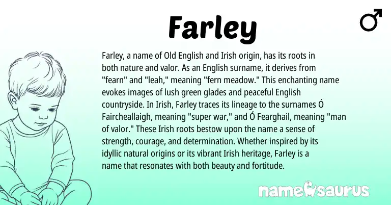Infographic about Farley name meaning, Farley is a name from Irish, Old English, English origin(s).