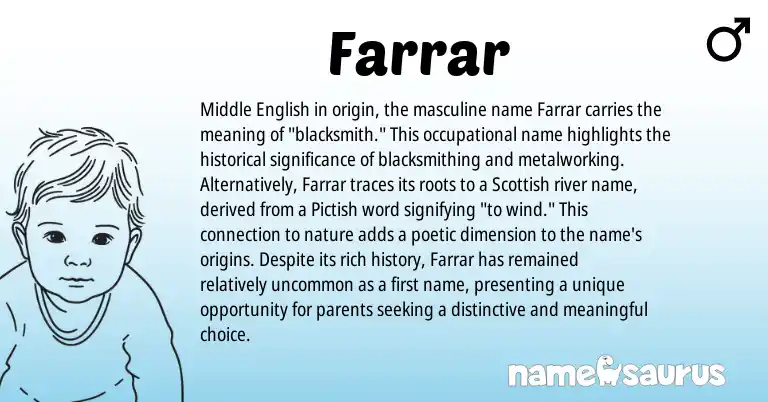 Infographic about Farrar name meaning, Farrar is a name from Middle English, Pictish, Scottish origin(s).