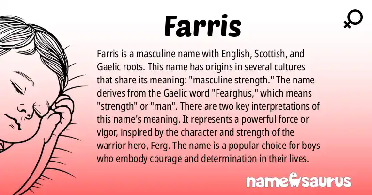 Infographic about Farris name meaning, Farris is a name from English, Scottish, Gaelic origin(s).