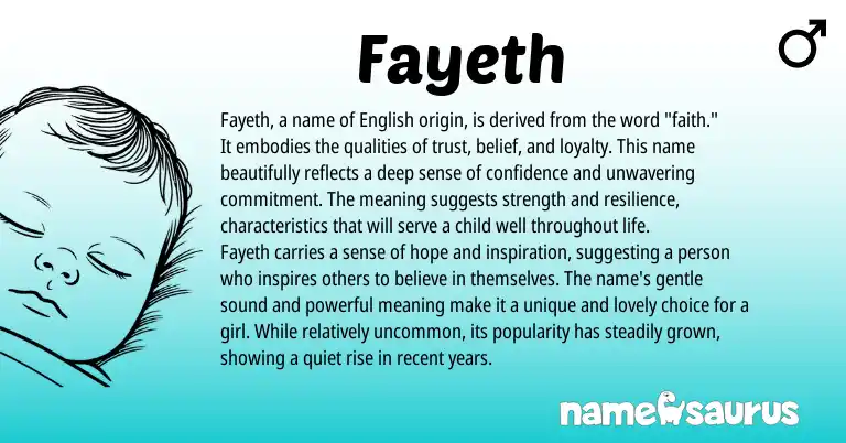 Infographic about Fayeth name meaning, Fayeth is a name from English origin(s).