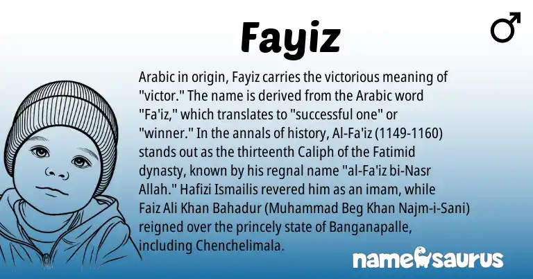 Infographic about Fayiz name meaning, Fayiz is a name from Arabic origin(s).