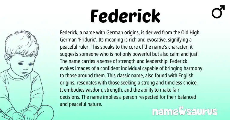 Infographic about Federick name meaning, Federick is a name from Germanic origin(s).