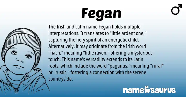 Infographic about Fegan name meaning, Fegan is a name from Irish, Latin origin(s).