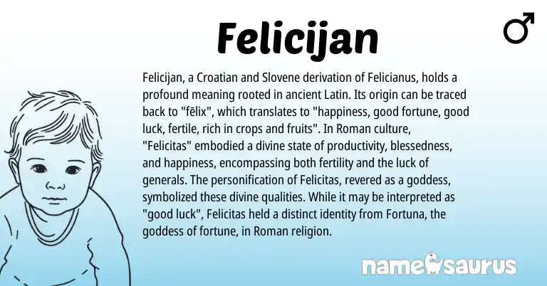 Infographic about Felicijan name meaning, Felicijan is a name from Roman, Croatian, Slovene, Latin origin(s).